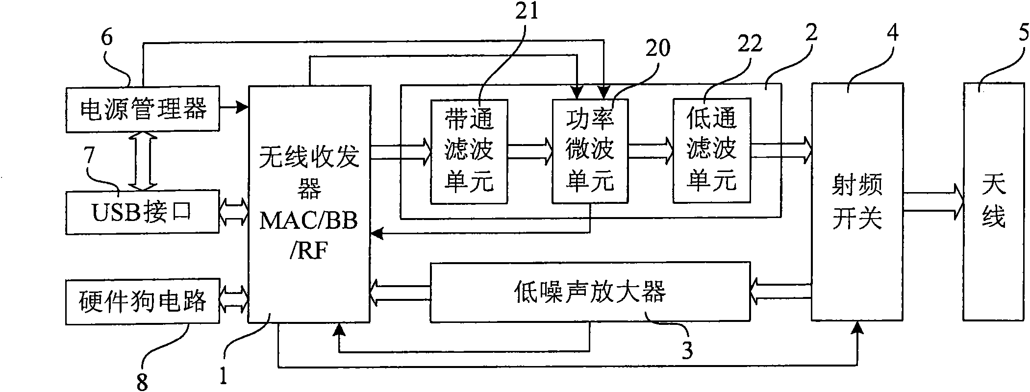 Method and system for analyzing WLAN authentication and privacy infrastructure protocol