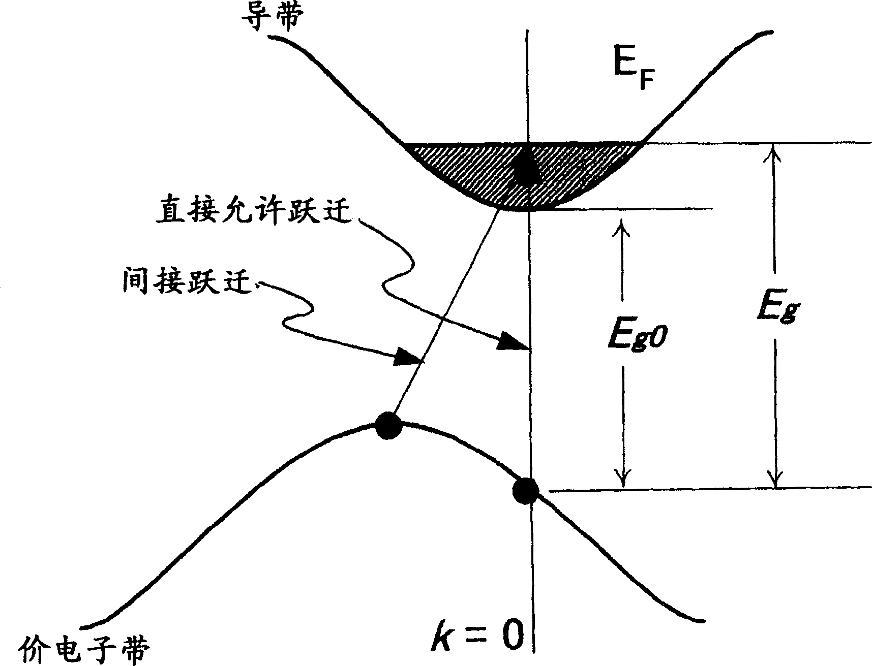 ITO thin film and method for producing same