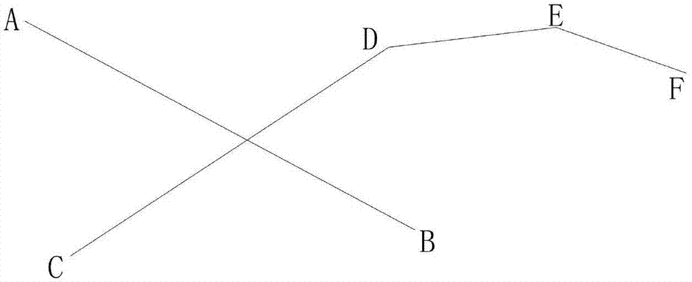 Conflict automatic identification method and device for PBN instrument flight program in terminal area