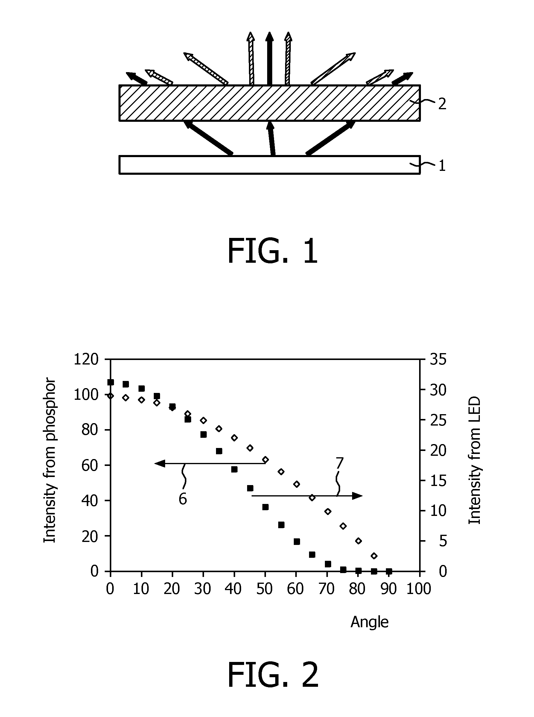 Light emitter with predefined angular color point distribution