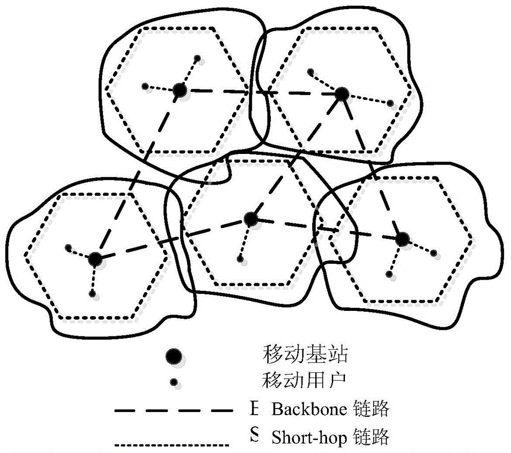 Base station moving track control method based on interference prediction in amorphous cell