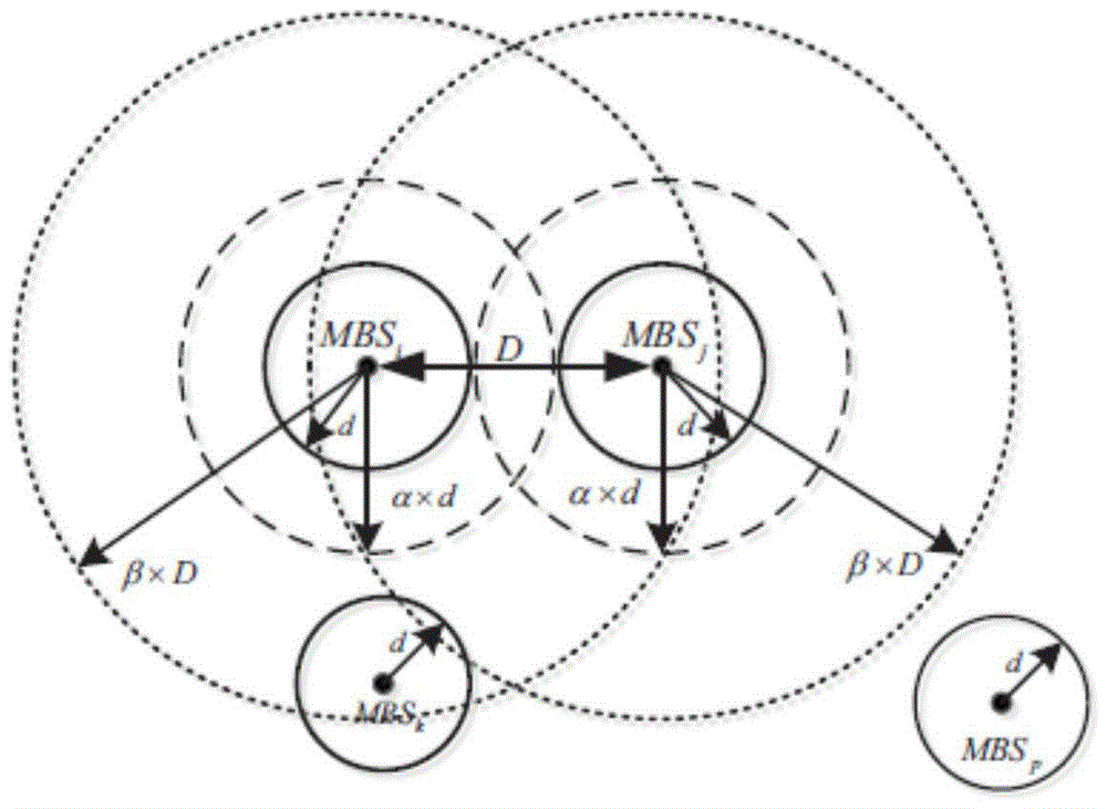 Base station moving track control method based on interference prediction in amorphous cell