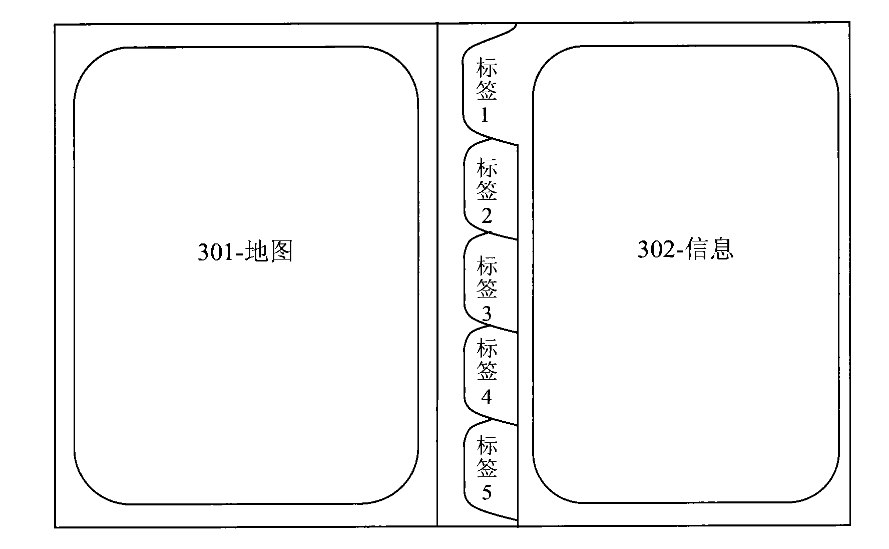 Location based information sharing system