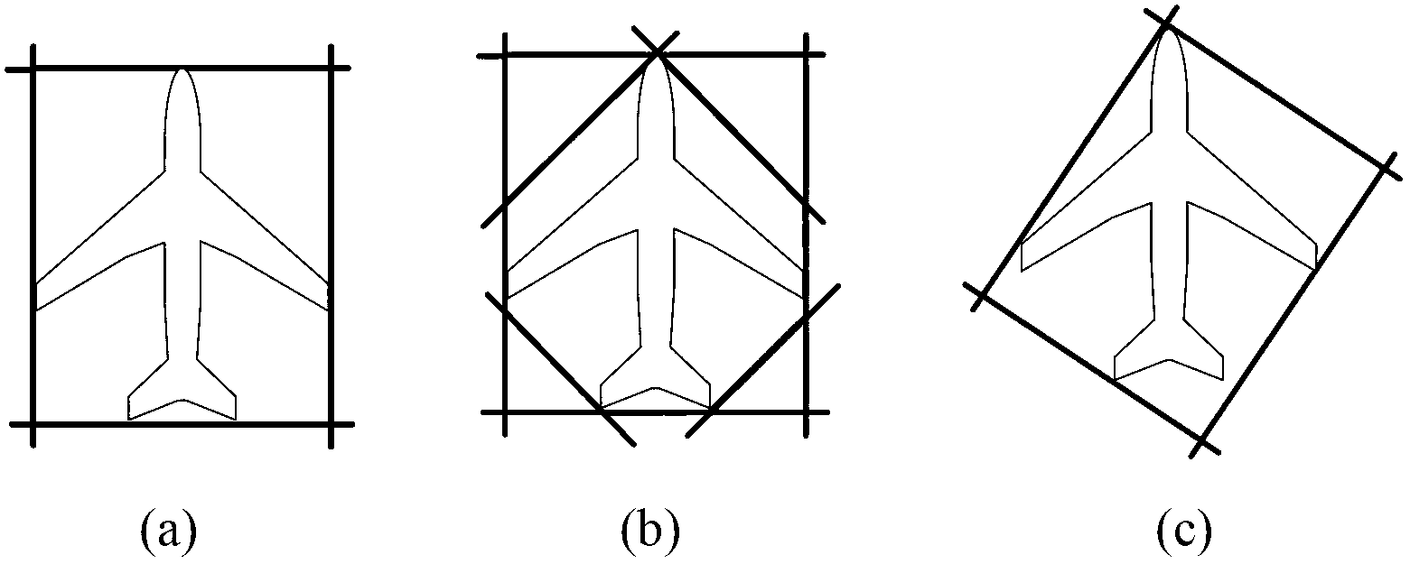 Non-collinear-elimination-based detection method for continuous collision in flexible scene