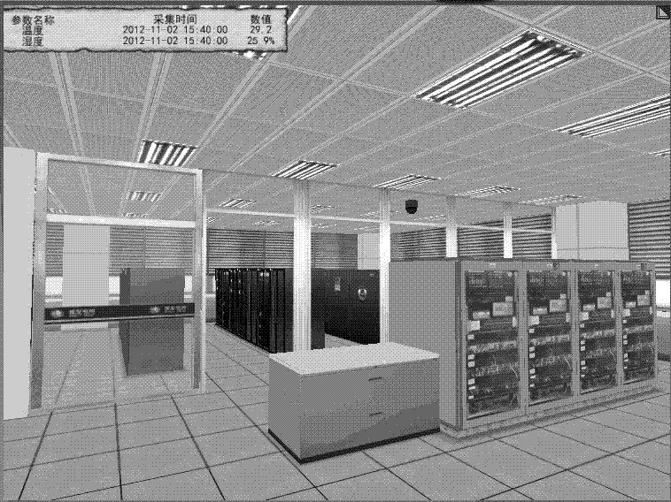 Visual centralized monitoring system for loading videos of dynamic machine rooms