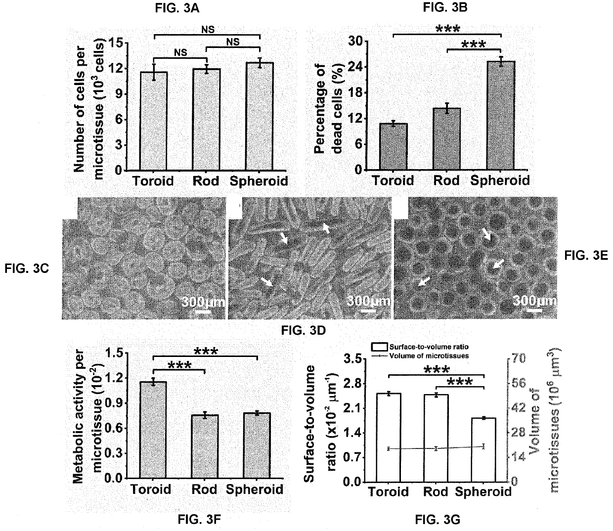 Therapeutic hydrogel device