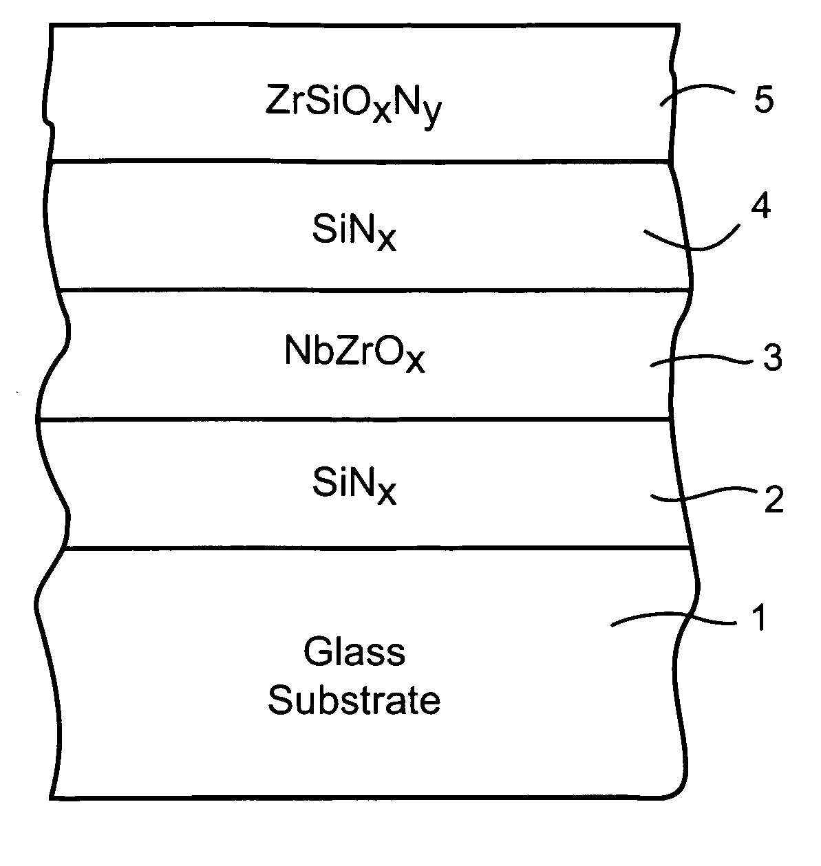 Heat treatable coated article with zirconium silicon oxynitride layer(s) and methods of making same