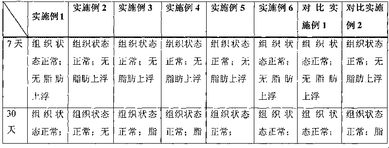 Dunalillasalina powder added milk beverage and preparation method thereof