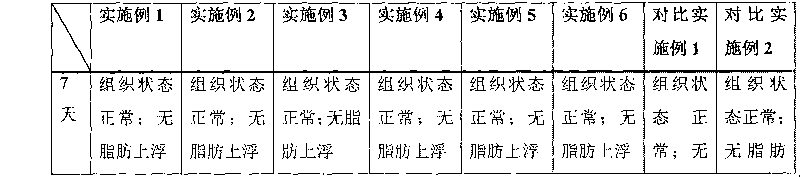 Dunalillasalina powder added milk beverage and preparation method thereof