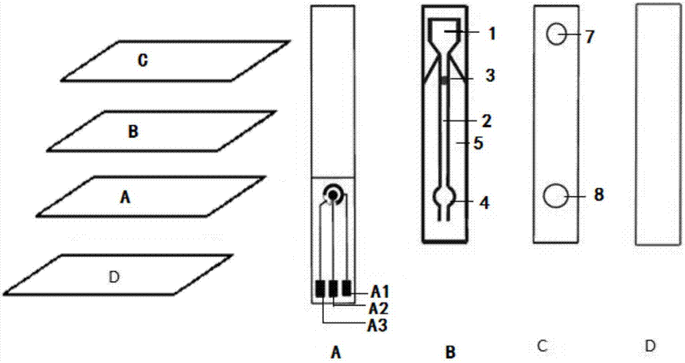 Integrated electrochemical light emitting paper micro-fluidic chip and preparation method and application thereof