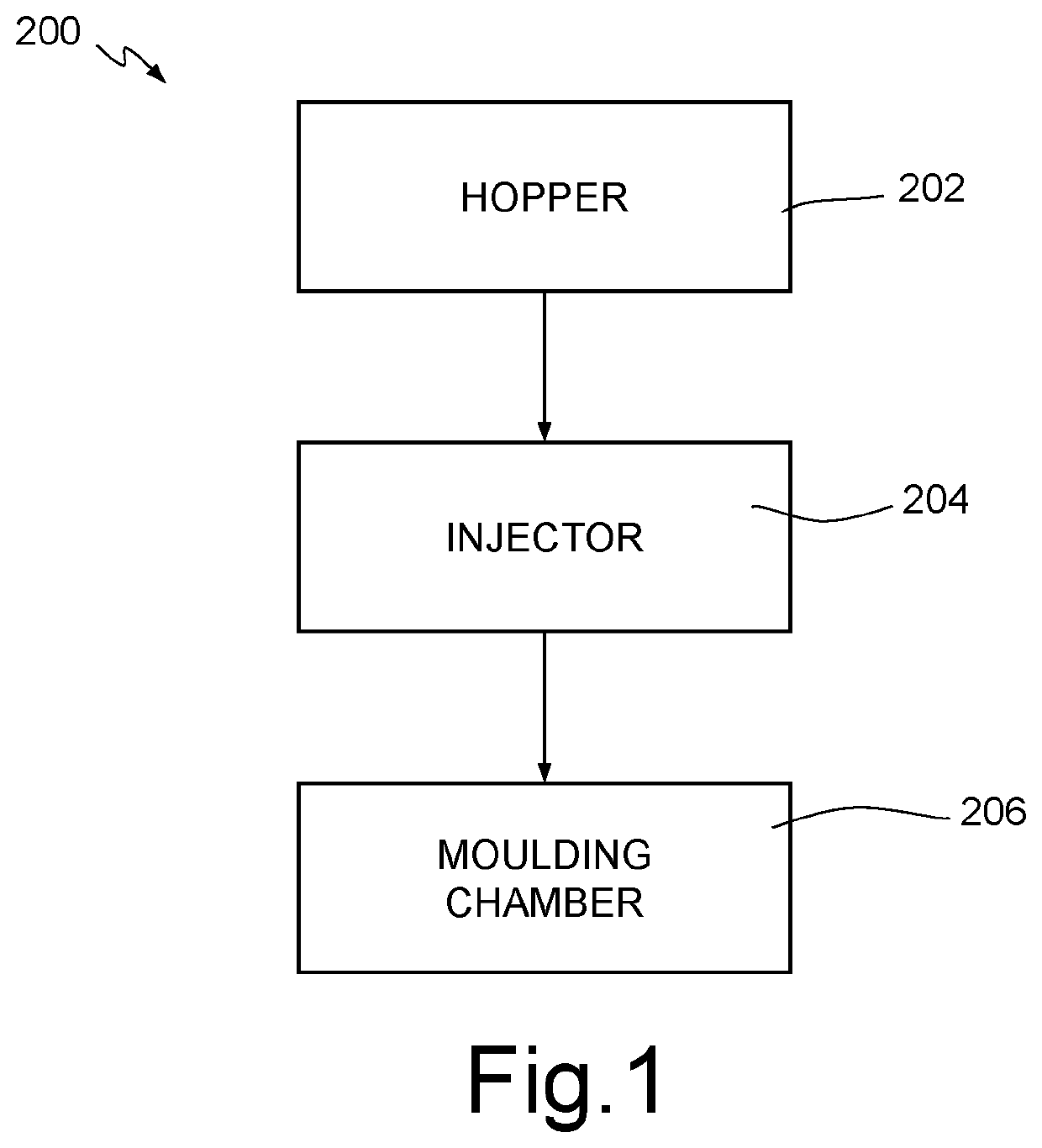 MEMS device having a rugged package and fabrication process thereof