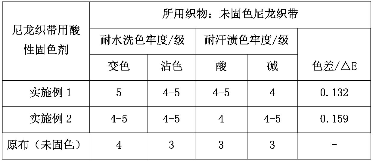 Acidic color fixing agent and preparation method and application method thereof