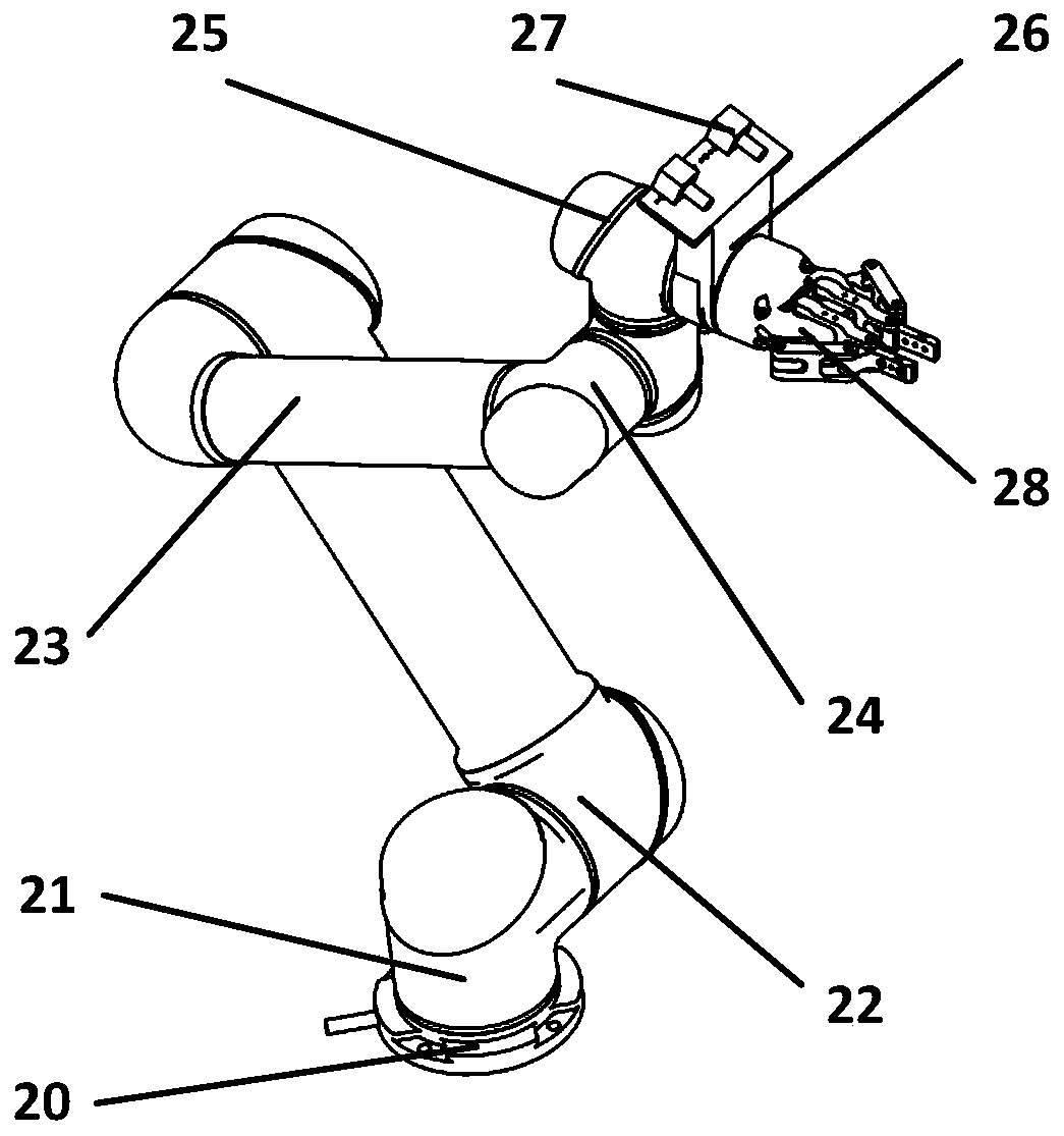 A path planning method for autonomous obstacle avoidance of live working manipulator based on motion primitive library