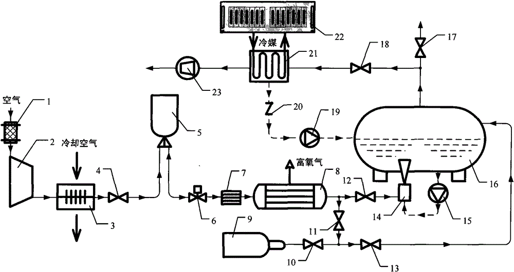 Decompressing fuel-oil floor washing device and method