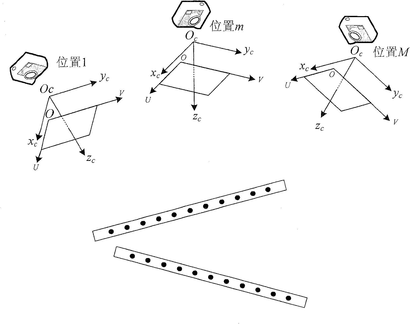 A camera marking method based on double 1-dimension drone