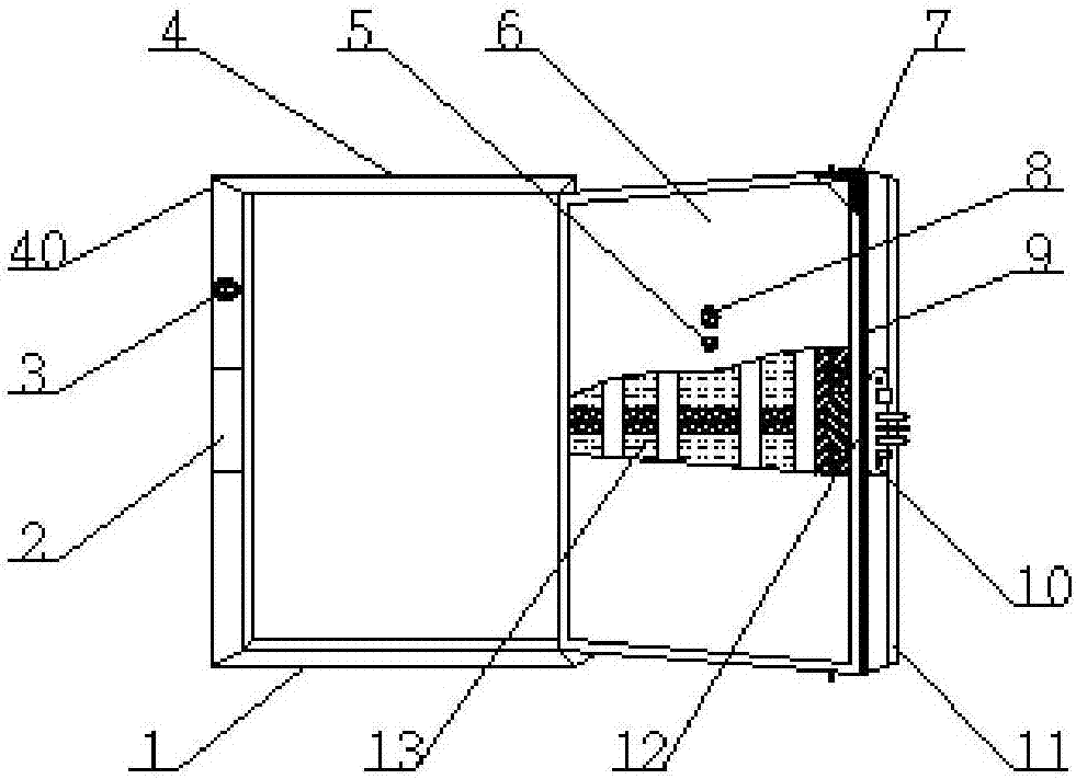 Counter lock prompting security door