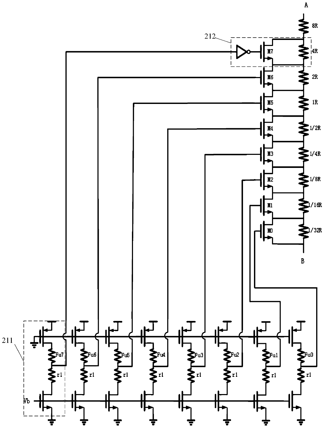 Compensation structure of driving circuit, driving circuit module and display panel