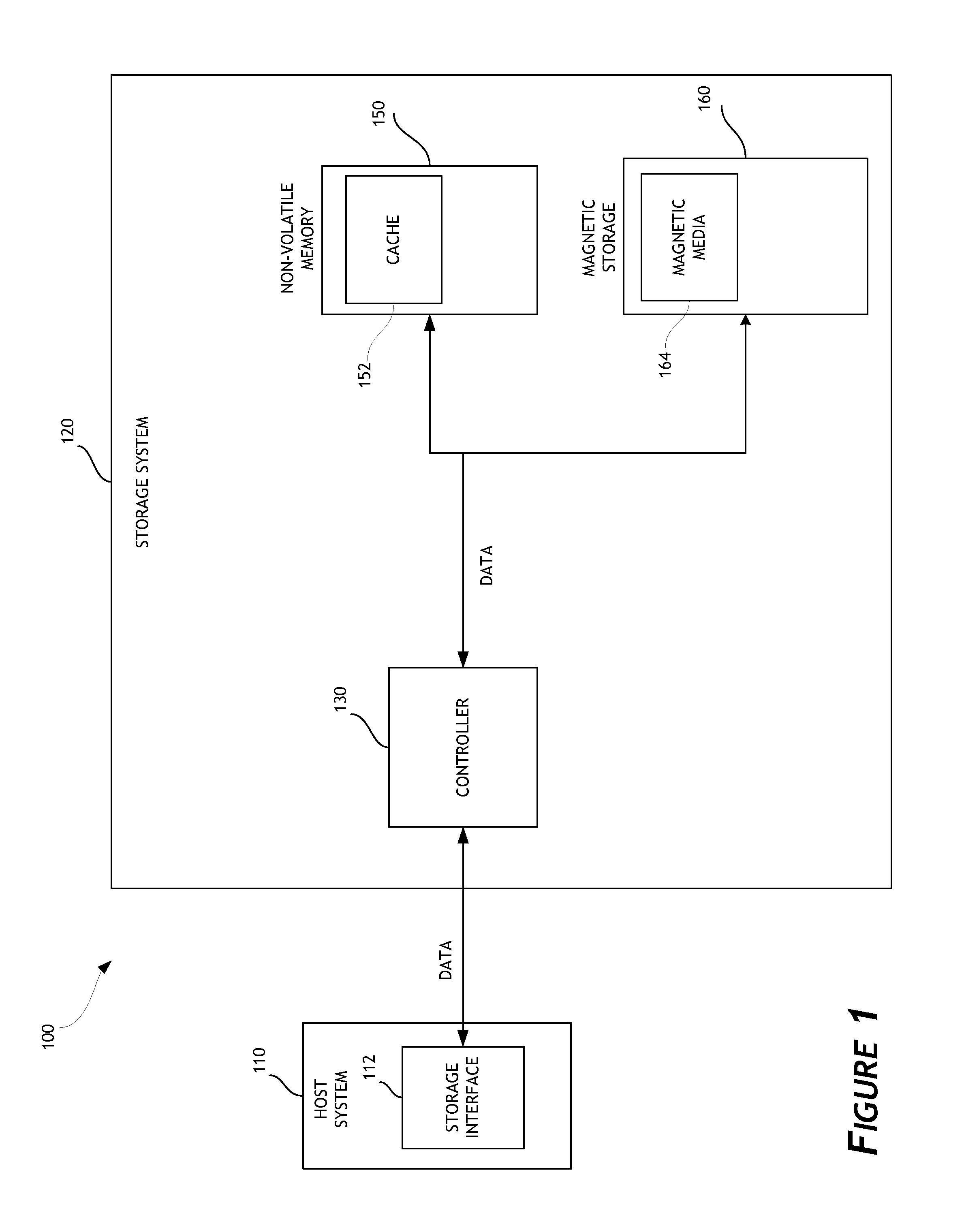 Caching of data in data storage systems by managing the size of read and write cache based on a measurement of cache reliability