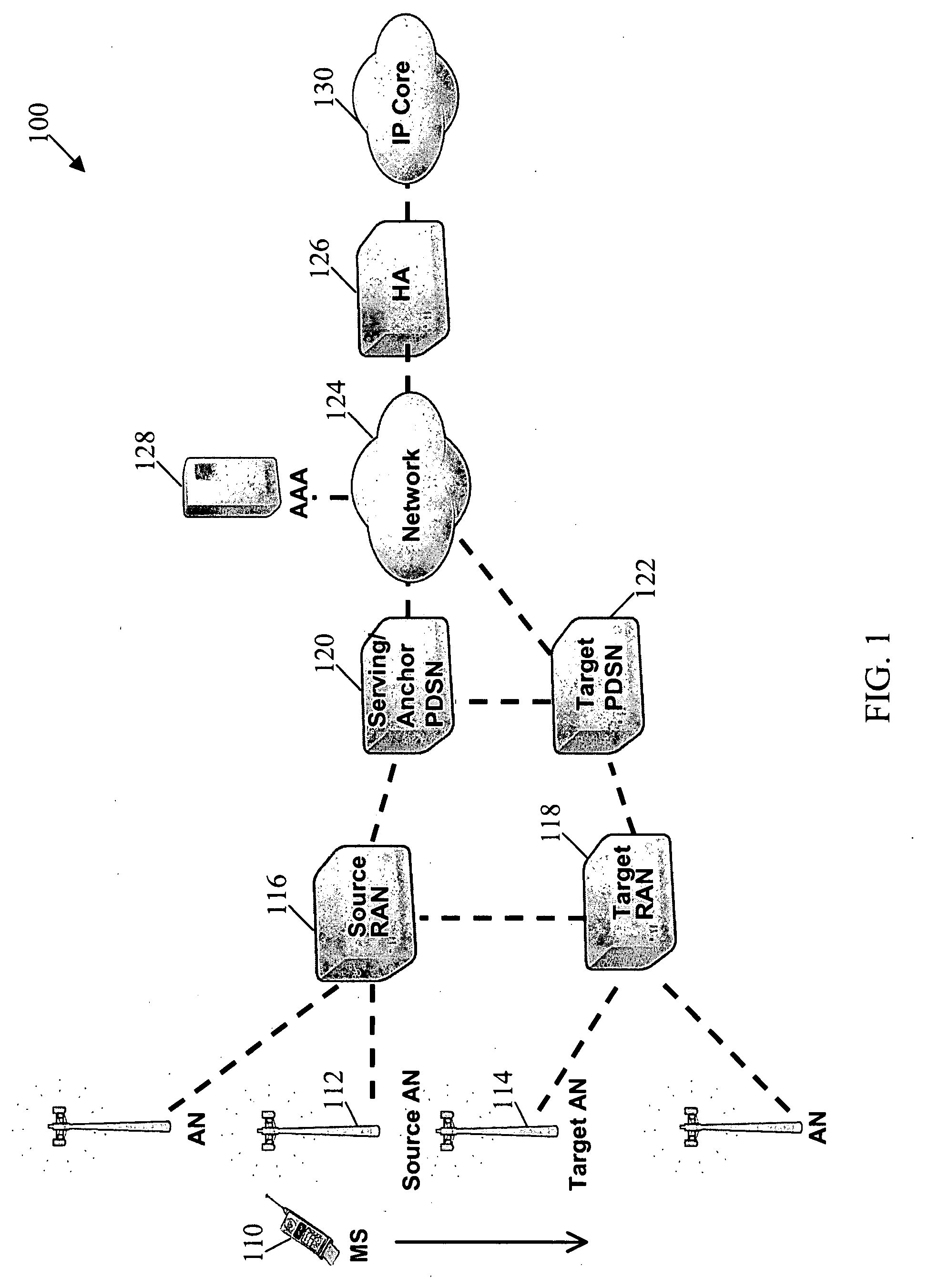 Fast handoff support for wireless networks