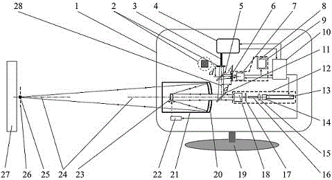 Laser Resonance Raman Method for Early Diagnosis of UHV Corona Discharge