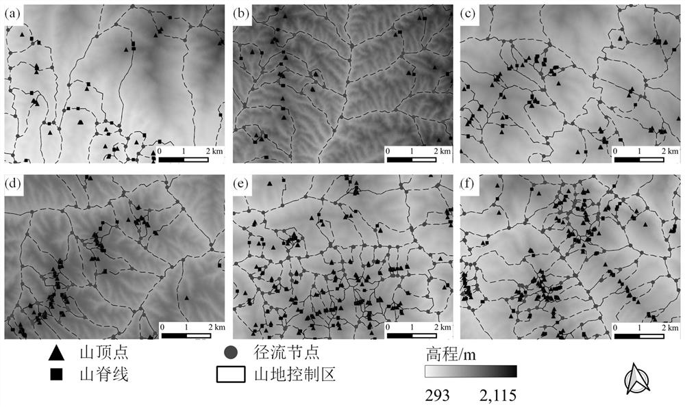 Ridge line extraction method combining morphological characteristics and runoff simulation