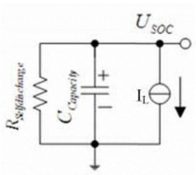 Online estimation method for battery capacity loss