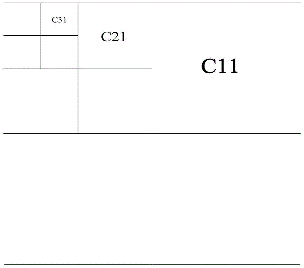 Polarization SAR image compression method based on multi-direction dictionary learning