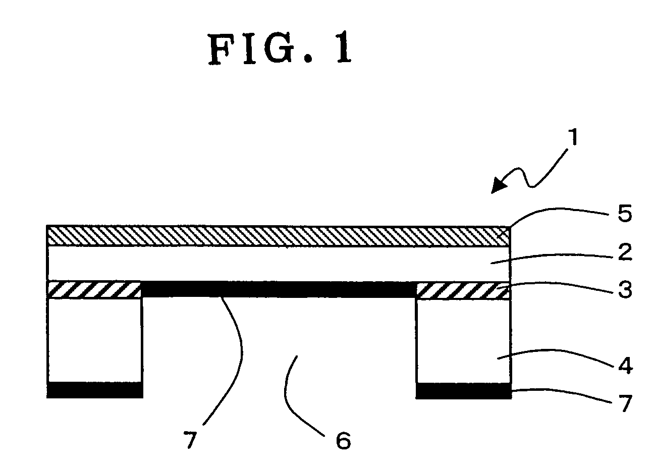 Mask blank for charged particle beam exposure, method of forming mask blank and mask for charged particle beam exposure