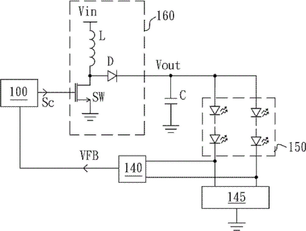 Load drive circuit with inrush current protection