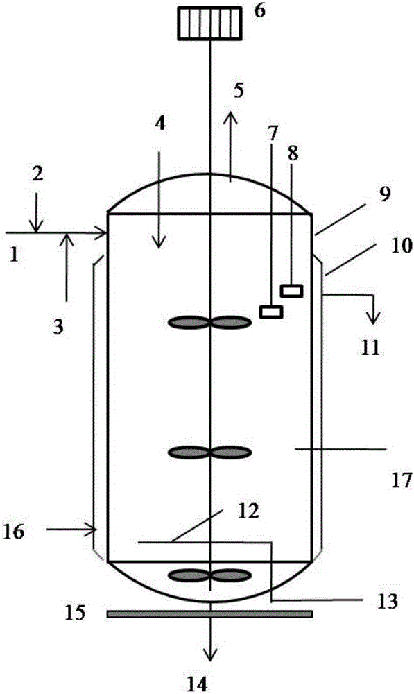 Production technology of high-density composite nitrobacterium inoculant, and high-density fermentation batch culture fermentation tank system of nitrobacteria