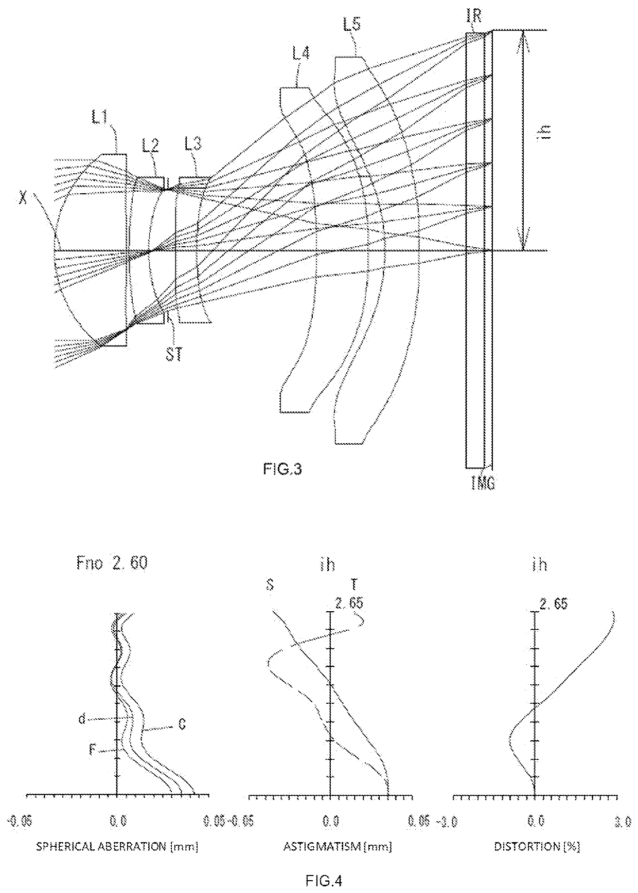 Imaging lens