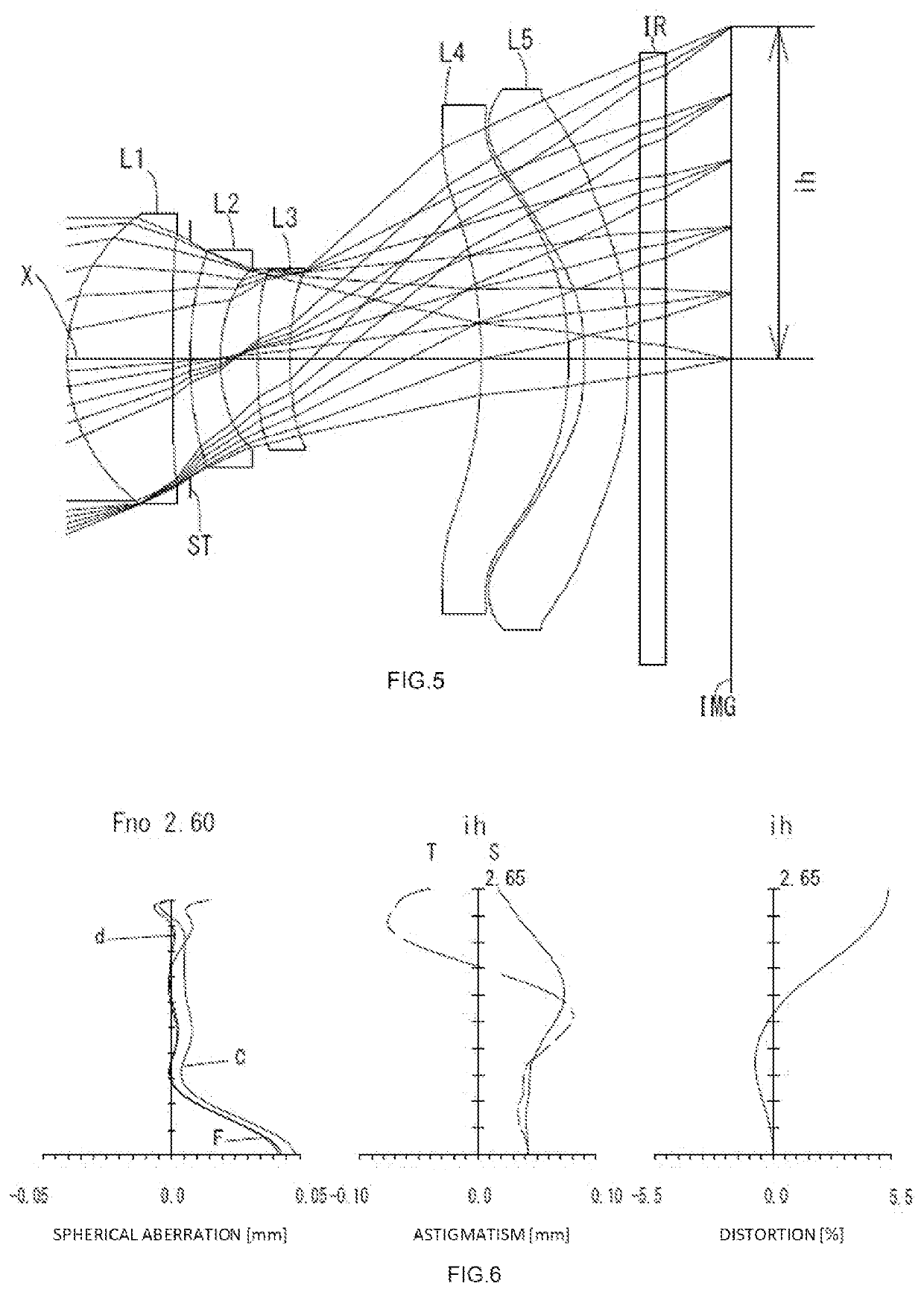 Imaging lens