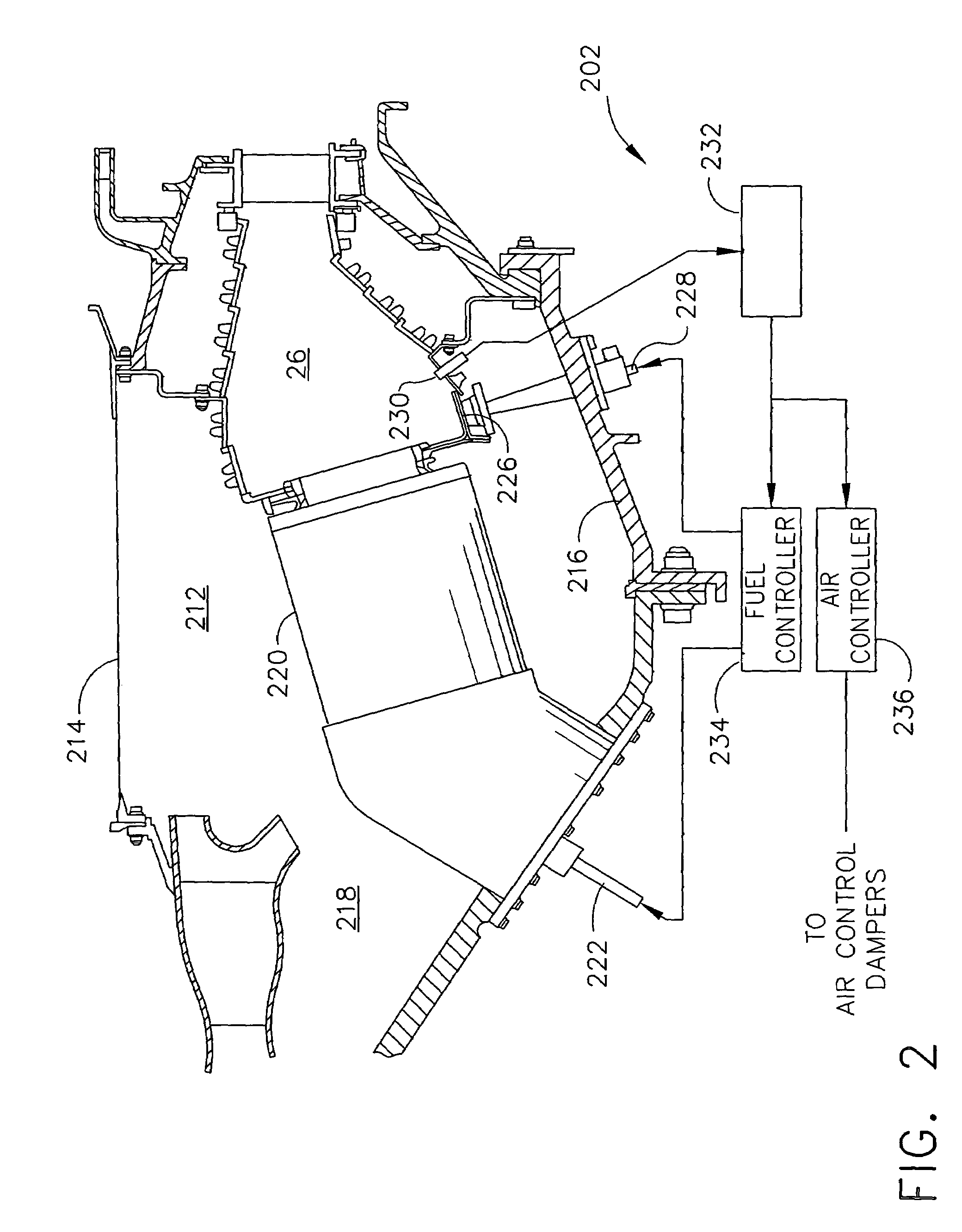 Methods and apparatus for gas turbine engine lean blowout avoidance