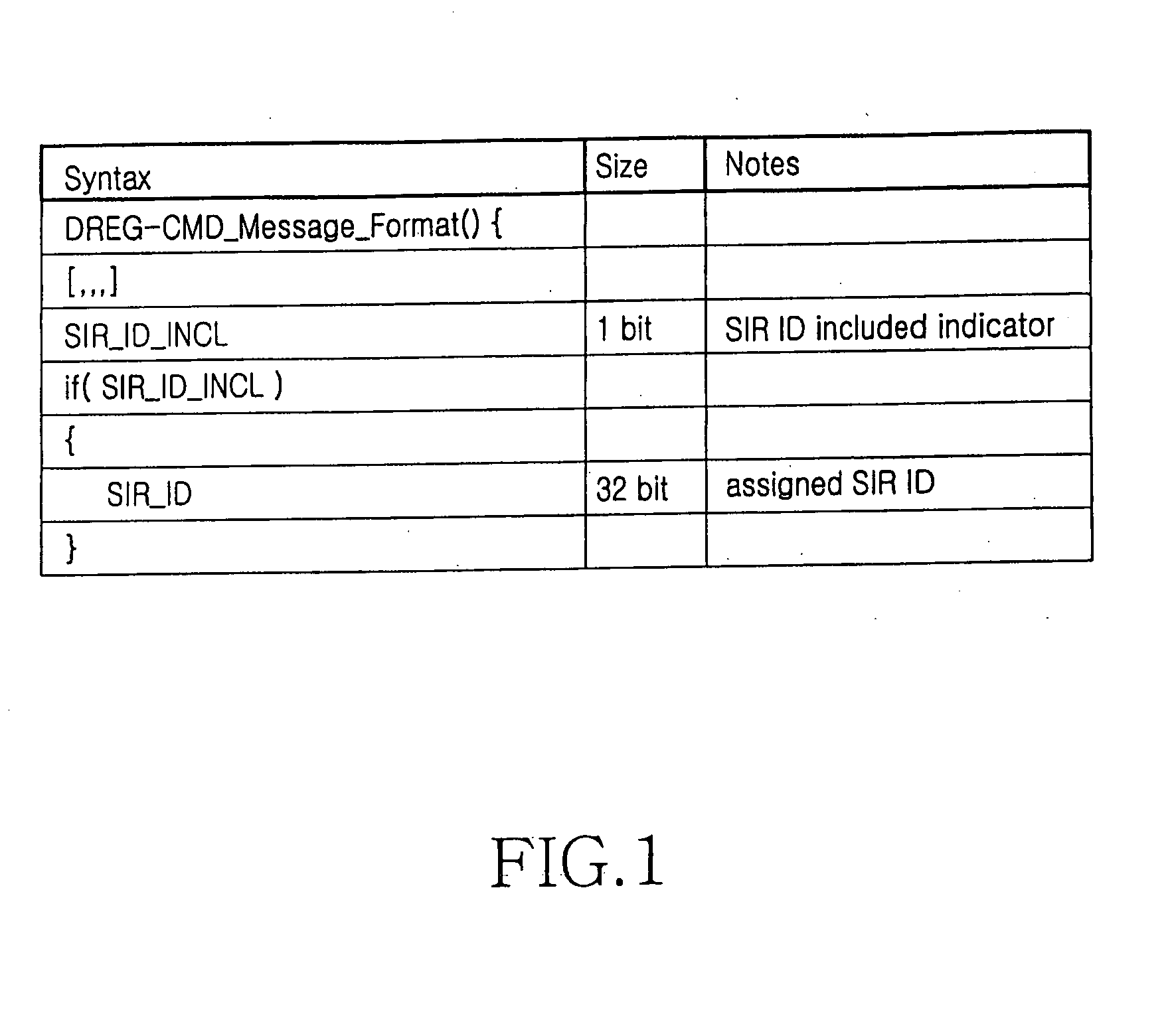 System and method for fast network re-entry in a broadband wireless access communication system