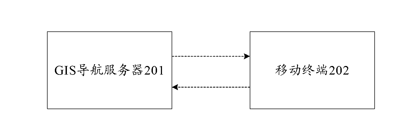 Navigation method and navigation system for continuous intersections, navigation server and mobile terminal