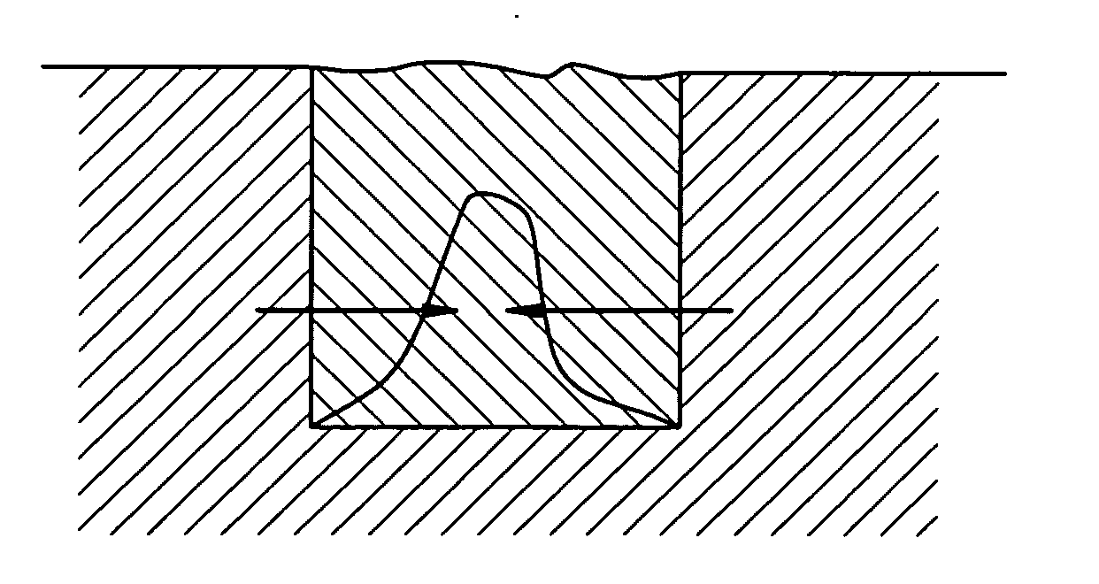 Musculo-skeletal implant having a bioactive gradient