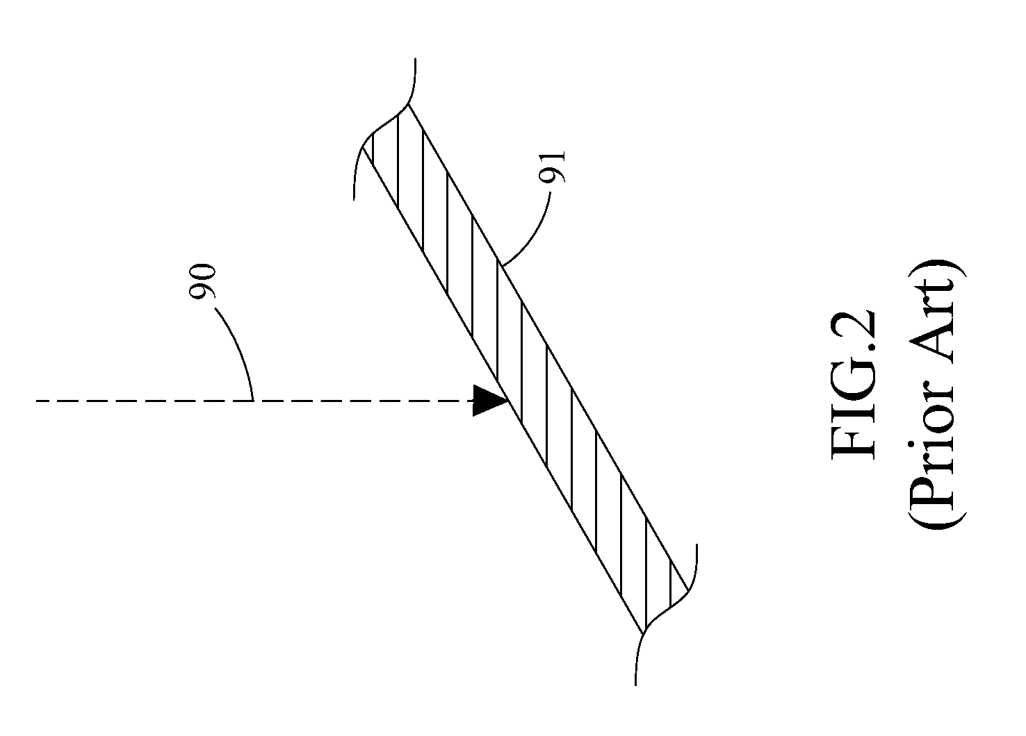 Swirly fluid sprinkler