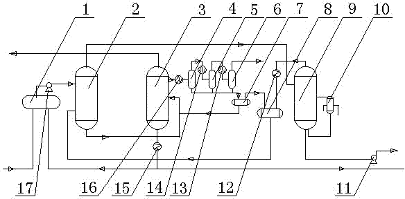 Method for treating high-concentration phenol-ammonia wastewater