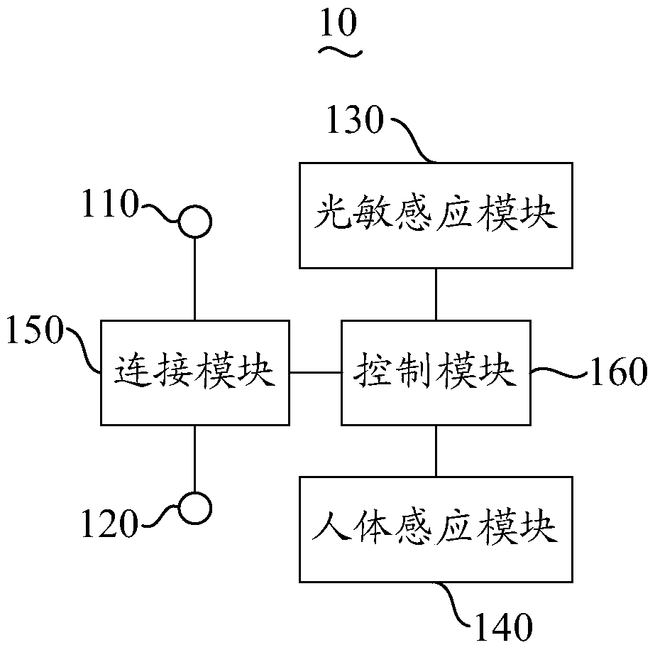 Sensor switch and its control method