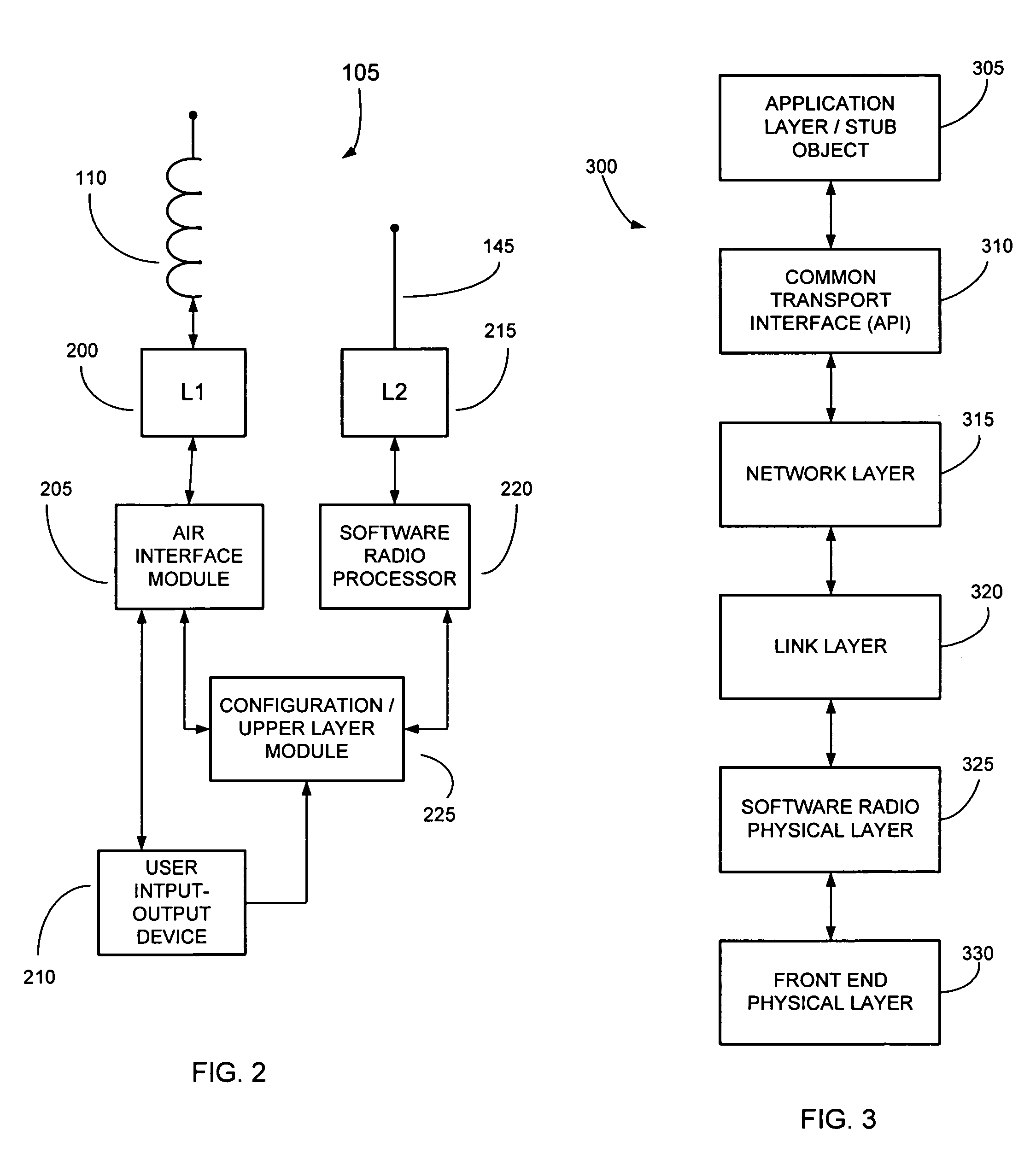 Federated multiprotocol communication