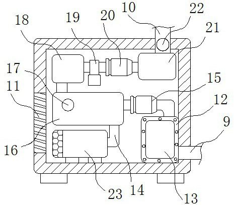 A uniform speed air supply circulation device for metal 3D printers