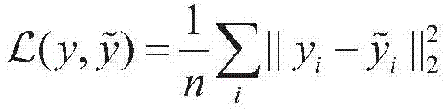 Image depth estimation method and system