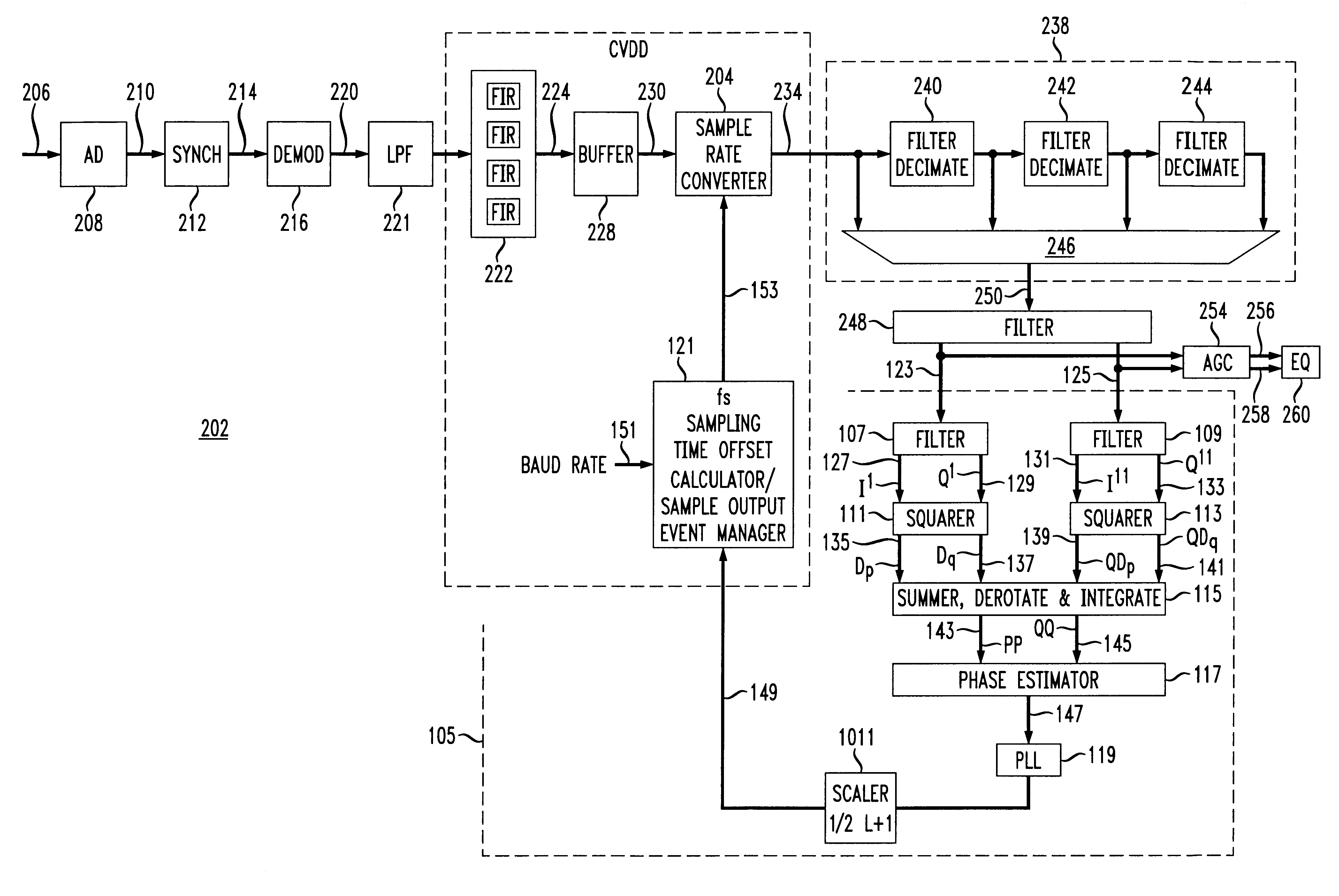 Fixed clock based arbitrary symbol rate timing recovery loop