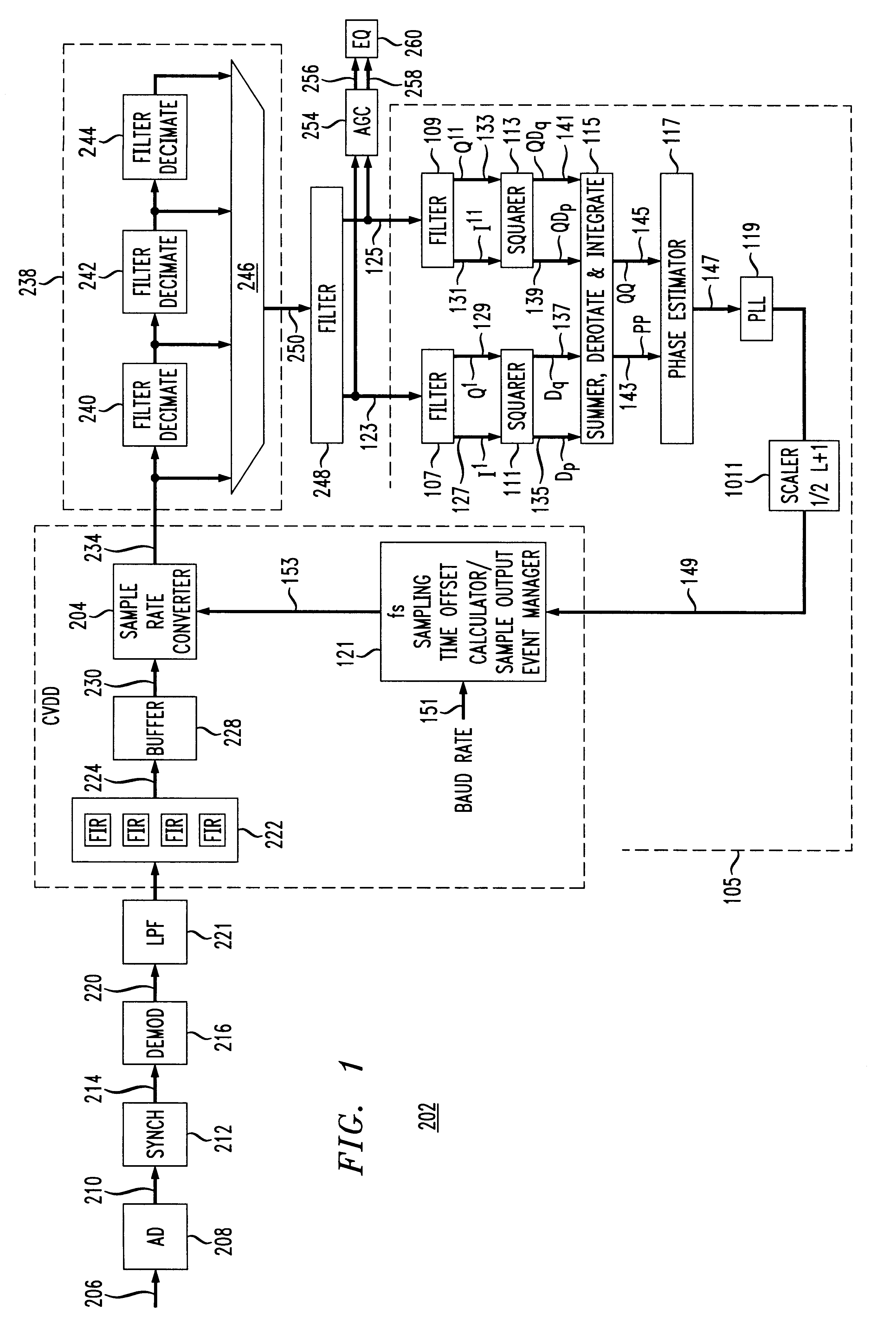 Fixed clock based arbitrary symbol rate timing recovery loop