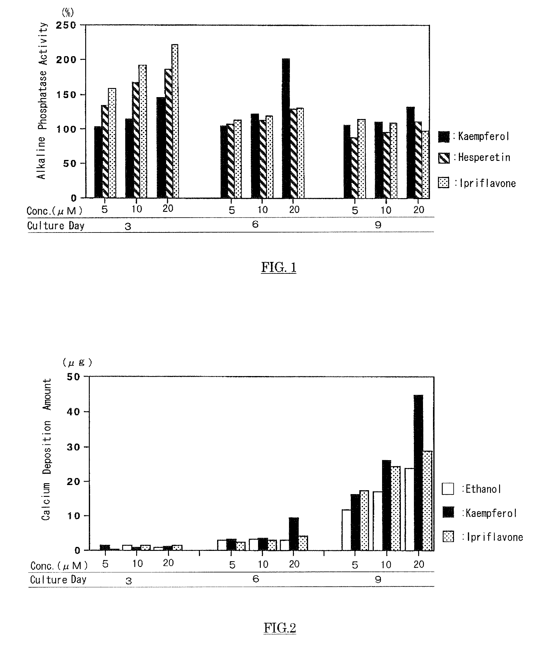 Agent For Strengthening Calcium Containing Tissue and Use Thereof