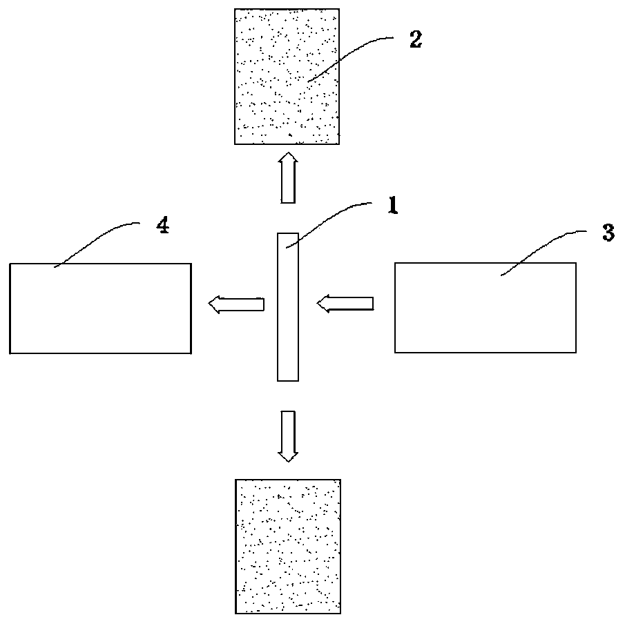 Test method for testing reliability of rocket high-temperature environment steel plate riveting process