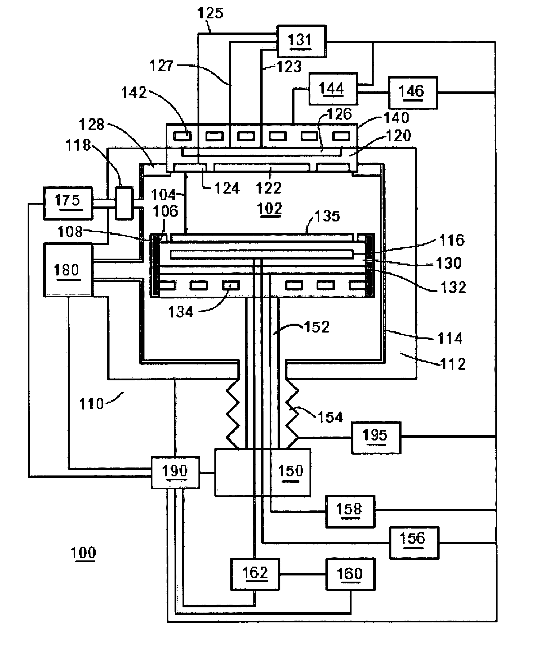 Method of improving the wafer to wafer uniformity and defectivity of a deposited dielectric film