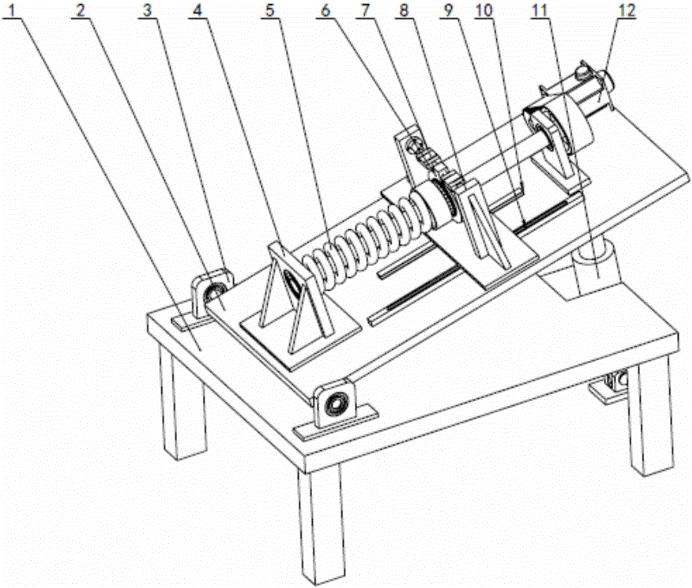 Planetary roller screw pair friction torque measurement device