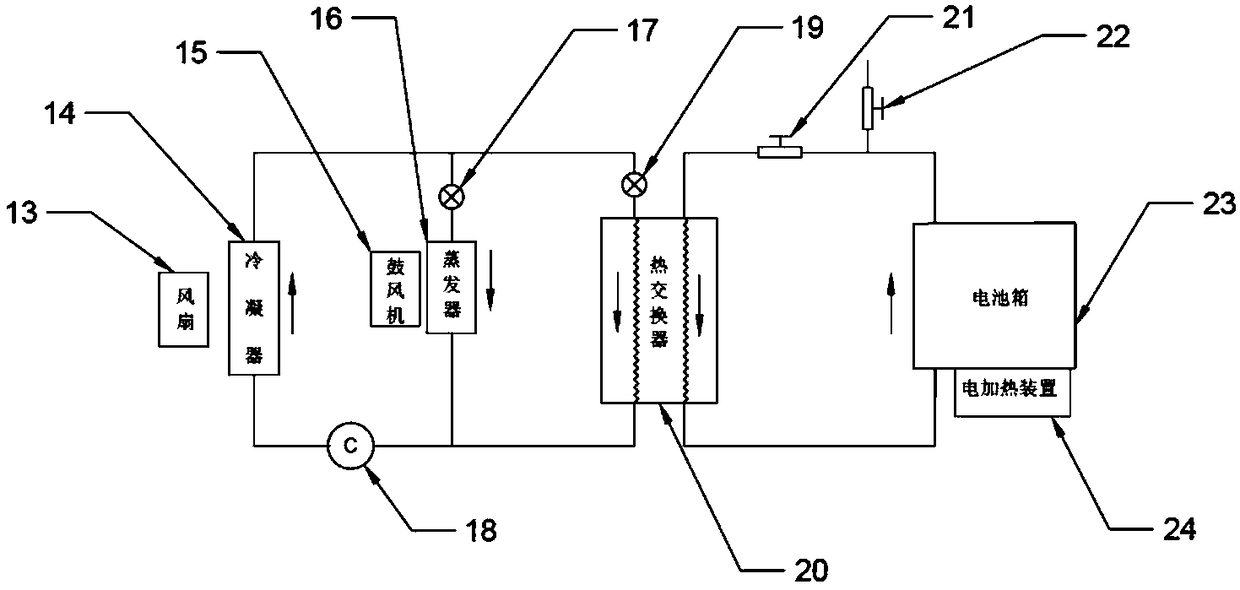 Heat management system of electric vehicle