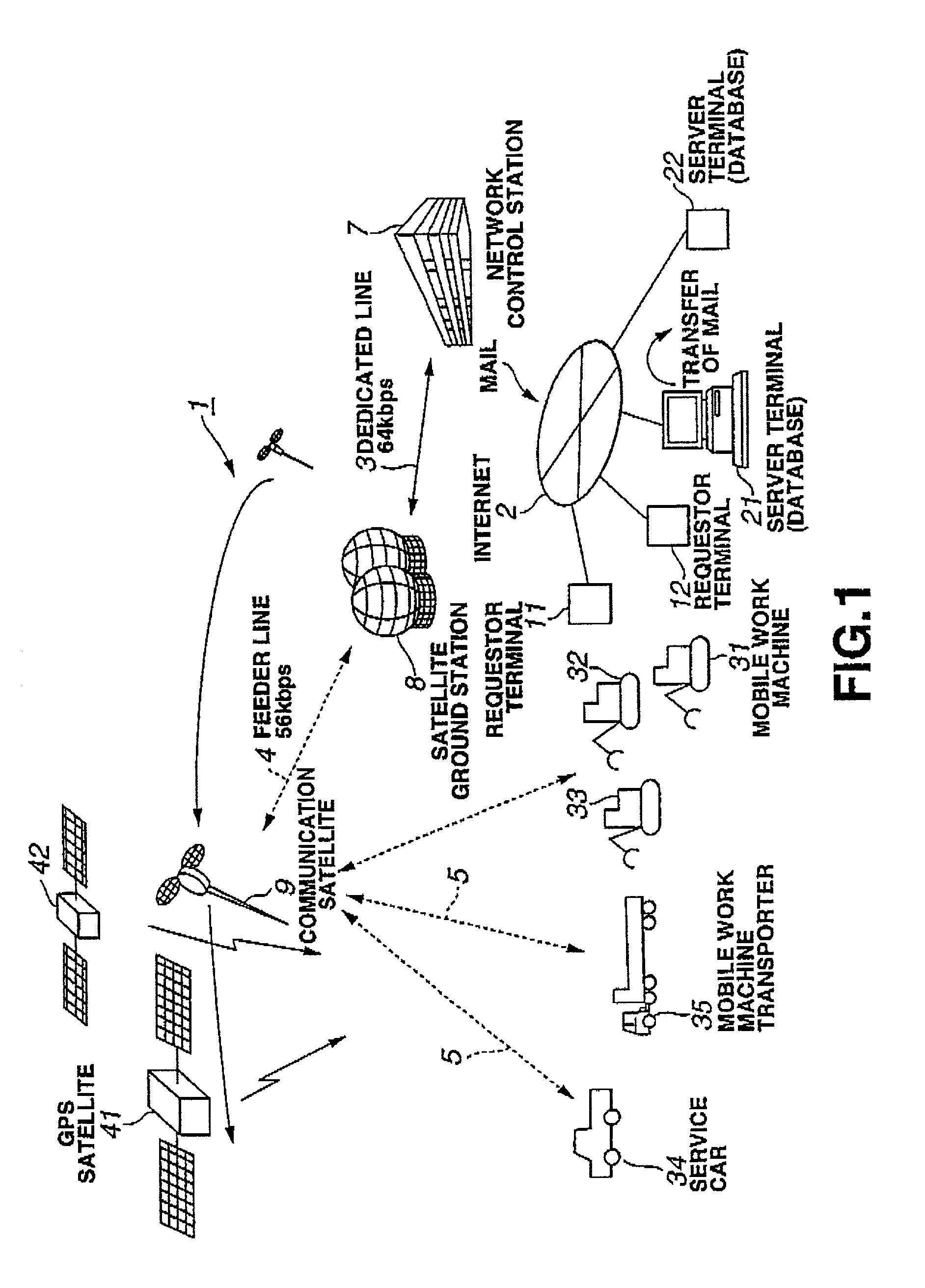 Device for presenting information to mobile